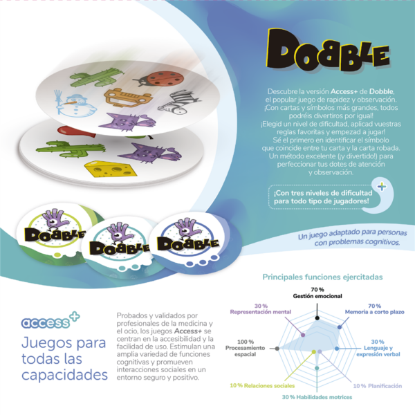 Doble versión Access+