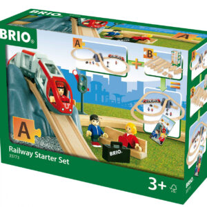 Brio