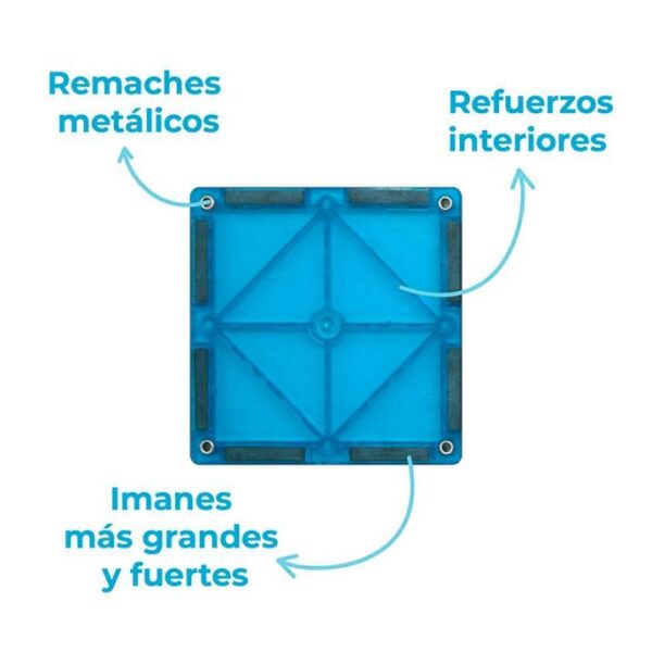 Imanix